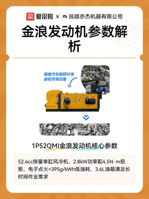 金浪发动机与金浪电子 参数解析与技术全景
